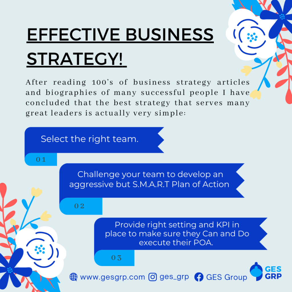 Quick Insight: Effective Business Strategy!