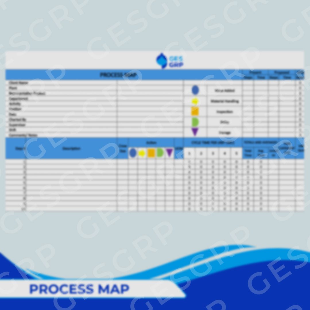 Process Map Certificates Process Map - GESGroup - Your Bridge to Success